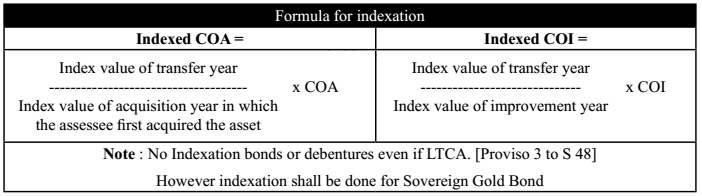 Formula for indexation